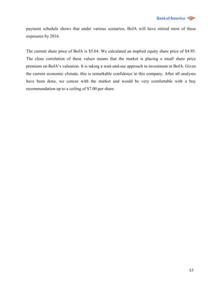 payment schedule shows that under various scenarios, BofA will have retired most of these
exposures by 2016.


The current share price of BofA is $5.64. We calculated an implied equity share price of $4.95.
The close correlation of these values means that the market is placing a small share price
premium on BofA‟s valuation. It is taking a wait-and-see approach to investment in BofA. Given
the current economic climate, this is remarkable confidence in this company. After all analyses
have been done, we concur with the market and would be very comfortable with a buy
recommendation up to a ceiling of $7.00 per share.




                                                                                           57
 