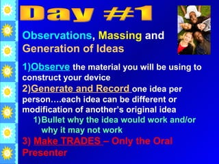 Observations, Massing and
Generation of Ideas
1)Observe the material you will be using to
construct your device
2)Generate and Record one idea per
person….each idea can be different or
modification of another’s original idea
  1)Bullet why the idea would work and/or
    why it may not work
3) Make TRADES – Only the Oral
Presenter
 