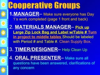 1.MANAGER– Make sure everyone has Day
 1’s work completed (page 1 front and back)

2. MATERIALS MANAGER– Pick up
 Large Zip Lock Bag and Label w/Table # Turn
 in project to middle tables Should be labeled
 with Period # and Table #. Clean Supply Box.

3. TIMER/DESIGNER– Help Clean Up
4. ORAL PRESENTER– Make sure all
 questions have been answered, clarifications of
 any concern
 