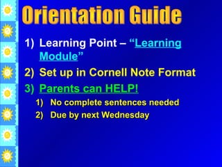 1) Learning Point – “Learning
   Module”
2) Set up in Cornell Note Format
3) Parents can HELP!
  1) No complete sentences needed
  2) Due by next Wednesday
 
