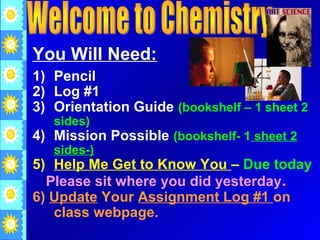 You Will Need:
1) Pencil
2) Log #1
3) Orientation Guide (bookshelf – 1 sheet 2
   sides)
4) Mission Possible (bookshelf- 1 sheet 2
   sides-)
5) Help Me Get to Know You – Due today
  Please sit where you did yesterday.
6) Update Your Assignment Log #1 on
   class webpage.
 
