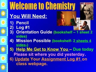 You Will Need:
1) Pencil
2) Log #1
3) Orientation Guide (bookshelf – 1 sheet 2
   sides)
4) Mission Possible (bookshelf- 2 sheets 4
   sides-)
5) Help Me Get to Know You – Due today
  Please sit where you did yesterday.
6) Update Your Assignment Log #1 on
   class webpage.
 