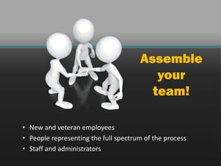 Assemble
                                         your
                                        team!

• New and veteran employees
• People representing the full spectrum of the process
• Staff and administrators
 