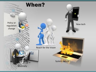 When?

 Policy or
                                                             New tech
regulation
  change




                         Reach for the Vision




                                            System failure

             Routinely
 