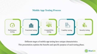 Mobile App Testing Process
Performance
testing
Functional testing Compatibility
testing
Usability testing Security testing
Different stages of mobile app testing have unique characteristics.
This presentation explains the benefits and specific purpose of each testing phase.
 