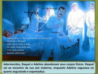 Raquel 
Avó de Raquel 
Adelino 
Alexandre: “- Na atualidade os corpos de 
Adelino e Raquel 
repousam lado a lado 
no leito, mas cada um 
vive num plano 
mental diferente.” 
 