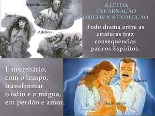 Raquel 
Segismundo 
Adelino 
Raquel 
Segismundo 
Adelino 
 