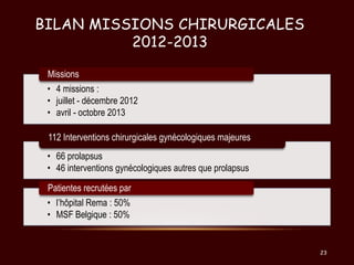 BILAN MISSIONS CHIRURGICALES
2012-2013
Missions
• 4 missions :
• juillet - décembre 2012
• avril - octobre 2013
112 Interventions chirurgicales gynécologiques majeures

• 66 prolapsus
• 46 interventions gynécologiques autres que prolapsus
Patientes recrutées par
• l’hôpital Rema : 50%
• MSF Belgique : 50%

23

 