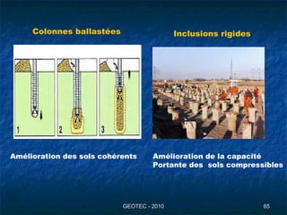 GEOTEC - 2010GEOTEC - 2010 6565
Colonnes ballastées Inclusions rigides
Amélioration de la capacité
Portante des sols compressibles
Amélioration des sols cohérents
 