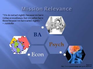 Business Mission ~ RMO Vision
