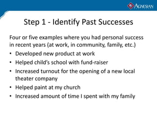 Personal Mission Statement | PPTX