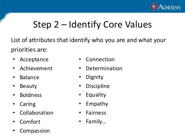 personal mission statement personal mission statements