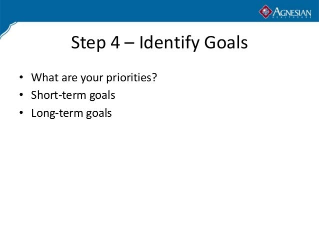 the importance of distinguishing between short term and long term goals in life Personal goal setting can mean the difference between achieving what you want in life rather than just dreaming about it set long-term goals so it is really . the importance of distinguishing between short term and long term goals in life Personal goal setting can mean the difference between achieving what you want in life rather than just dreaming about it set long-term goals so it is really .