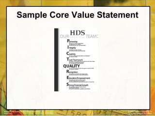 Mission statement | PPT