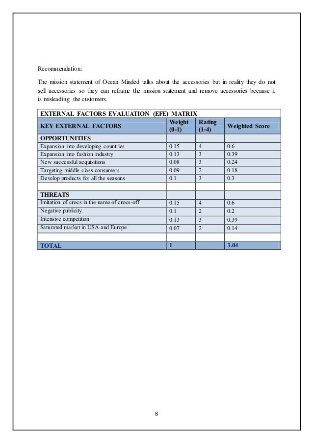 crocs financial statements