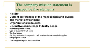 The company mission statement is
shaped by five elements
1. History
2. Current preferences of the management and owners
3. The market environment
4. Organizational resources
5. Distinctive competence Industry scope
i. Market segment scope
ii. type of customer it will serve
iii. Vertical scope
iv. the degree to which corporation will produce its own needed supplies
v. Geographic scope
vi. The range of region and countries
 
