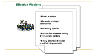 Broad in scope
Generate strategic
alternatives
Not overly specific
Reconciles interests among
diverse stakeholders
Finely balanced between
specificity & generality
Effective Missions
 