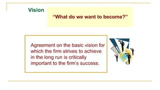 “What do we want to become?”
Vision
Agreement on the basic vision for
which the firm strives to achieve
in the long run is critically
important to the firm’s success.
 