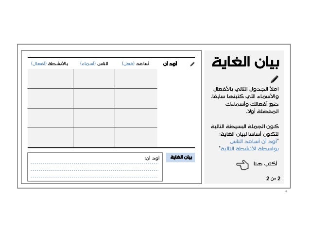 French and arabic personal statement image
