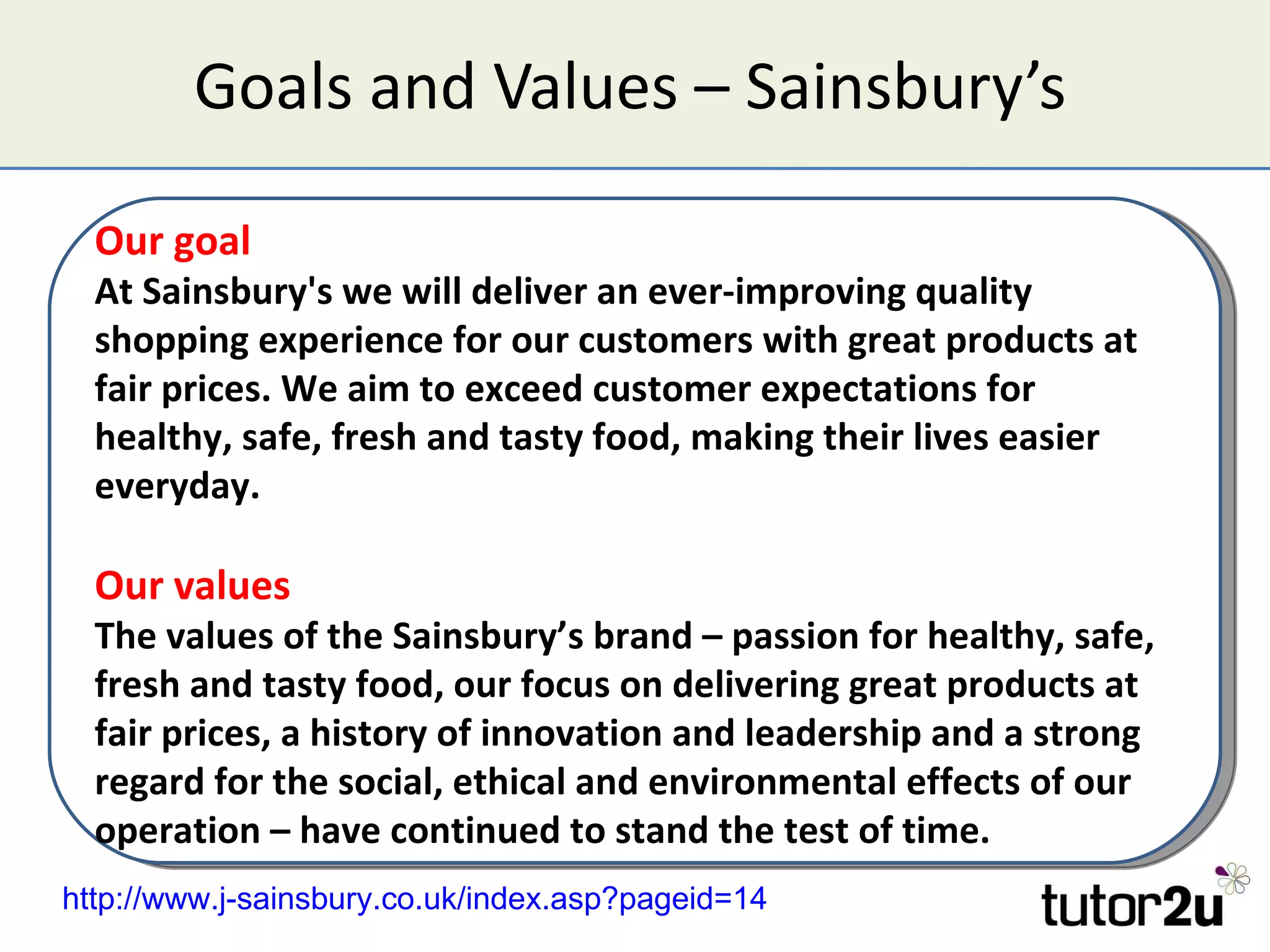 Goals and Values – Sainsbury’s Our goal At Sainsbury's we will deliver an ever-improving quality shopping experience for our customers with great products at fair prices. We aim to exceed customer expectations for healthy, safe, fresh and tasty food, making their lives easier everyday. Our values The values of the Sainsbury’s brand – passion for healthy, safe, fresh and tasty food, our focus on delivering great products at fair prices, a history of innovation and leadership and a strong regard for the social, ethical and environmental effects of our operation – have continued to stand the test of time. http://www.j-sainsbury.co.uk/index.asp?pageid=14   