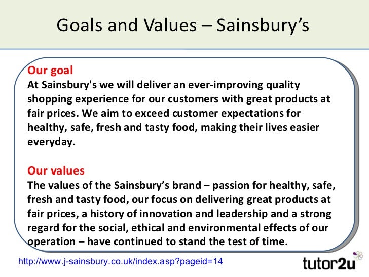 sainsburys objectives The functional areas of sainsbury's plc are vital in contributing their functions to meet the aims of sainsbury's corporate objectives. sainsburys objectives The functional areas of sainsbury's plc are vital in contributing their functions to meet the aims of sainsbury's corporate objectives.
