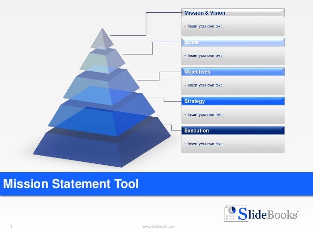 mission statement template