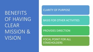 BENEFITS
OF HAVING
CLEAR
MISSION &
VISION
CLARITY OF PURPOSE
BASIS FOR OTHER ACTIVITIES
PROVIDES DIRECTION
FOCAL POINT FOR...