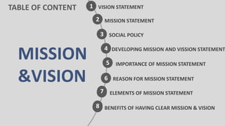 TABLE OF CONTENT
MISSION
&VISION
1
2
3
4
5
6
7
8
1
2
3
4
5
6
7
8
VISION STATEMENT
MISSION STATEMENT
SOCIAL POLICY
DEVELOPI...