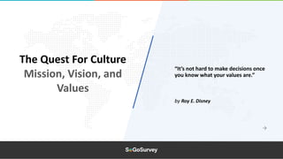 The Quest For Culture
Mission, Vision, and
Values
by Roy E. Disney
“It’s not hard to make decisions once
you know what your values are.”
 