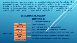 Mission & vision (business strategy policy) | PPTX