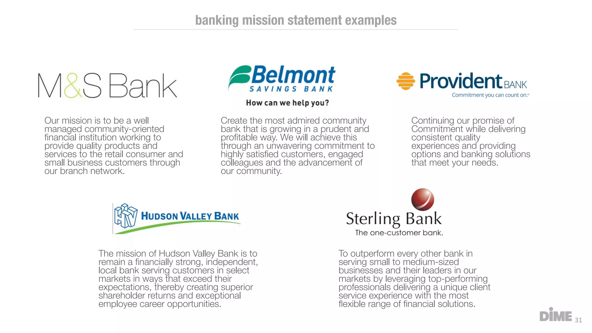 Building a vision + mission | PDF