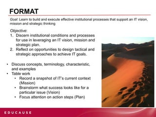 Mission, Vision and Plans, Oh My! | PPTX