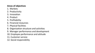 Areas of objectives
1. Markets
2. Productivity
3. Innovation
4. Product
5. Profitability
6. Financial resources
7. Physical facilities
8. Organization structure and activities
9. Manager performance and development
10. Employee performance and attitude
11. Customer service
12. Social responsibility
 