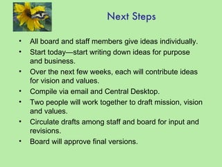 Next Steps All board and staff members give ideas individually. Start today—start writing down ideas for purpose and business. Over the next few weeks, each will contribute ideas for vision and values.  Compile via email and Central Desktop. Two people will work together to draft mission, vision and values. Circulate drafts among staff and board for input and revisions. Board will approve final versions. 
