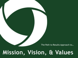 Mission, Vision, & Values
The Path to Results Approach to…
 