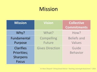 Developing a mission, vision, values, and goals admin retreat 2010 | PPTX