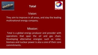 Total
Vision:
They aim to improve in all areas, and stay the leading
multinational energy company.
Mission:
Total is a global energy producer and provider with
operations that span the oil and gas chain.
Developing alternative energies such as solar,
biomass and nuclear power is also a one of their core
commitments.
 
