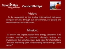 ConocoPhillips
Enrrjyfor tomorrow
C onocoPhillips
Vision:
To be recognized as the leading international petroleum
company in China through our performance, our people and
commitment to our core values.
Mission:
As one of the largest publicly held energy companies is to
increase supplies to consumers through actions and
investments that simultaneously build value for shareholders.
"Use our pioneering spirit to responsibly deliver energy to the
world."
 