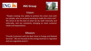 ING-Mi ING Group
Vision:
"People creating: Our ability to achieve the vision rests with
our people, who are actively working to make the vision real".
We strive to be the best at what we do, both internally and
externally, and are constantly changing to meet customer
needs and expectations.
Mission:
"Provide Customers with the Best Value in Energy and Related
Services". We are focused on the energy business in regulated
and non-regulated sectors".
 