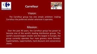 Carrefour
Carrefour
Vision:
The Carrefour group has one simple ambition: making
Carrefour the preferred retailer wherever it operates.
Mission:
Over the past 40 years, the Carrefour group has grown to
become one of the world's leading distribution groups. The
world's second-largest retailer and the largest in Europe, the
group currently operates four main grocery store formats:
hypermarkets, supermarkets, hard discount and convenience
stores.
 