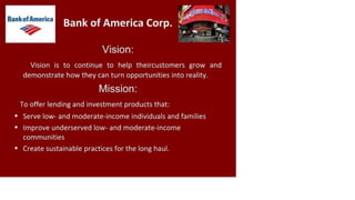 Bankof America
Bank of America Corp
Vision:
Vision is to continue to help theircustomers grow and
demonstrate how they can turn opportunities into reality.
Mission:
To offer lending and investment products that:
• Serve low- and moderate-income individuals and families
• Improve underserved low- and moderate-income
communities
• Create sustainable practices for the long haul.
 