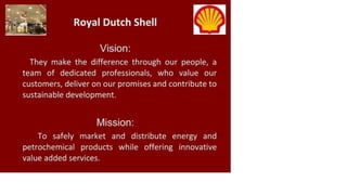 Vision:
They make the difference through our people, a
team of dedicated professionals, who value our
customers, deliver on our promises and contribute to
sustainable development.
Mission:
To safely market and distribute energy and
petrochemical products while offering innovative
value added services.
 