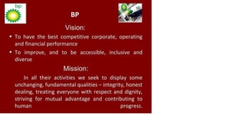 Vision:
• To have the best competitive corporate, operating
and financial performance
• To improve, and to be accessible, inclusive and
diverse
Mission:
In all their activities we seek to display some
unchanging, fundamental qualities - integrity, honest
dealing, treating everyone with respect and dignity,
striving for mutual advantage and contributing to
human progress.
 