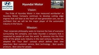 HYUnORI
Hyundai Motor
Vision:
The Pride of Hyunday Motor is now measured worldwide! as
Hyunday Motor Company continues to develop cutting edge
engines that will beat as the heart of next generation cars, we are
confident that we will be the major player of the automobile
industry in the future.
Mission:
Their corporate philosophy seeks to improve the lives of everyone
surrounding the company, and make Hyundai a company that is
respected by people all over the world. To advance into the front
ranks of the global auto industry in the next century, Hyundai has
adopted the "Four Best" concept which defines their new
objectives: Best customer service, Best technology , Best quality
products, Best value for people.
 