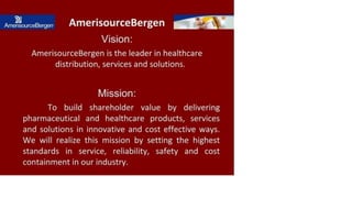 A nJLrceBergen AmerisourceBergen
Vision:
AmerisourceBergen is the leader in healthcare
distribution, services and solutions.
Mission:
To build shareholder value by delivering
pharmaceutical and healthcare products, services
and solutions in innovative and cost effective ways.
We will realize this mission by setting the highest
standards in service, reliability, safety and cost
containment in our industry.
 