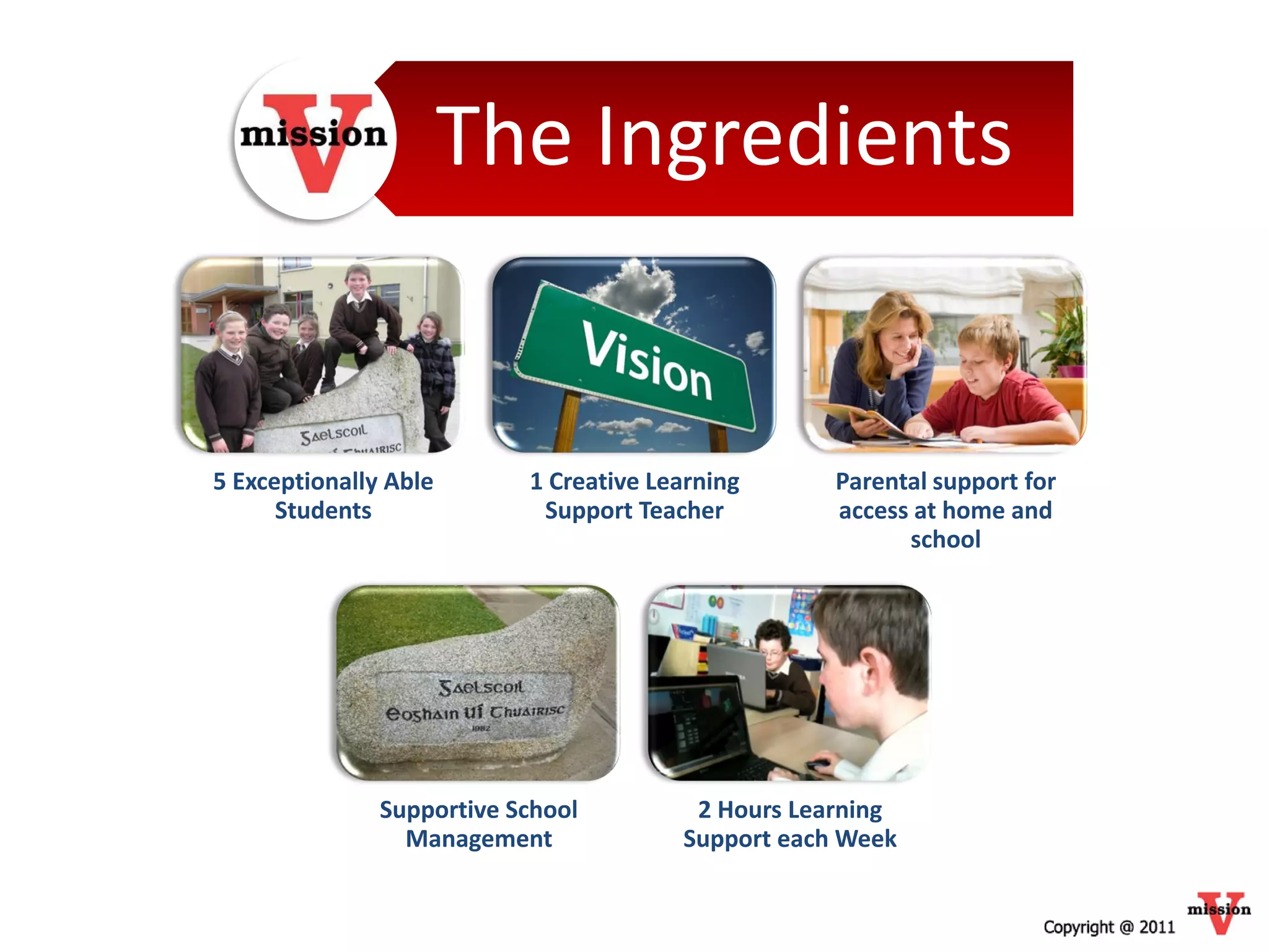 The Ingredients


5 Exceptionally Able       1 Creative Learning      Parental support for
      Students              Support Teacher         access at home and
                                                          school




               Supportive School         2 Hours Learning
                 Management             Support each Week
 