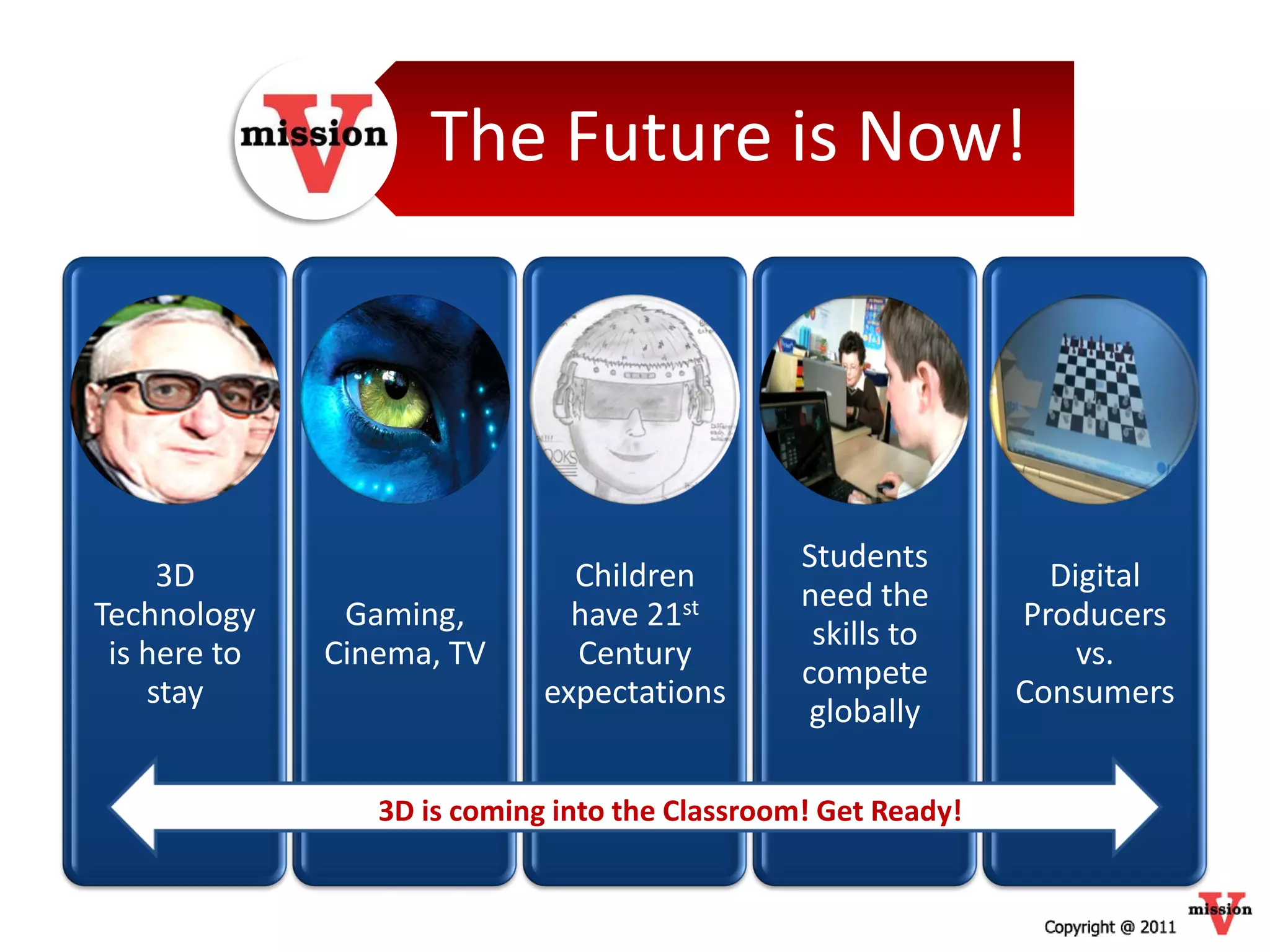 The Future is Now!




                                                Students
     3D                        Children                          Digital
                                                need the
Technology     Gaming,         have 21st                       Producers
                                                 skills to
 is here to   Cinema, TV       Century                             vs.
                                                compete
    stay                     expectations                      Consumers
                                                 globally

                 3D is coming into the Classroom! Get Ready!
 