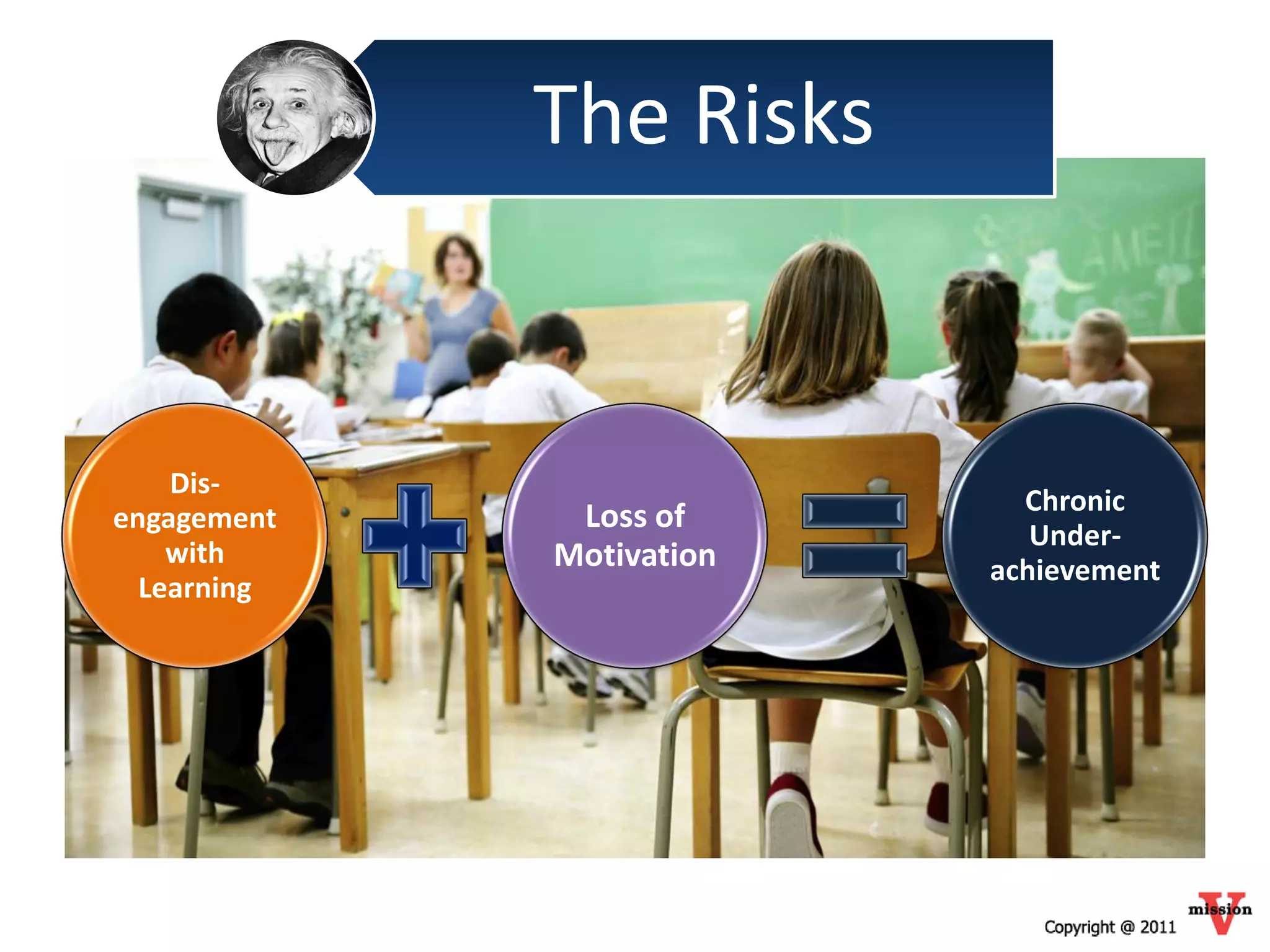 The Risks


    Dis-
                            Chronic
engagement    Loss of
                             Under-
    with     Motivation   achievement
  Learning
 