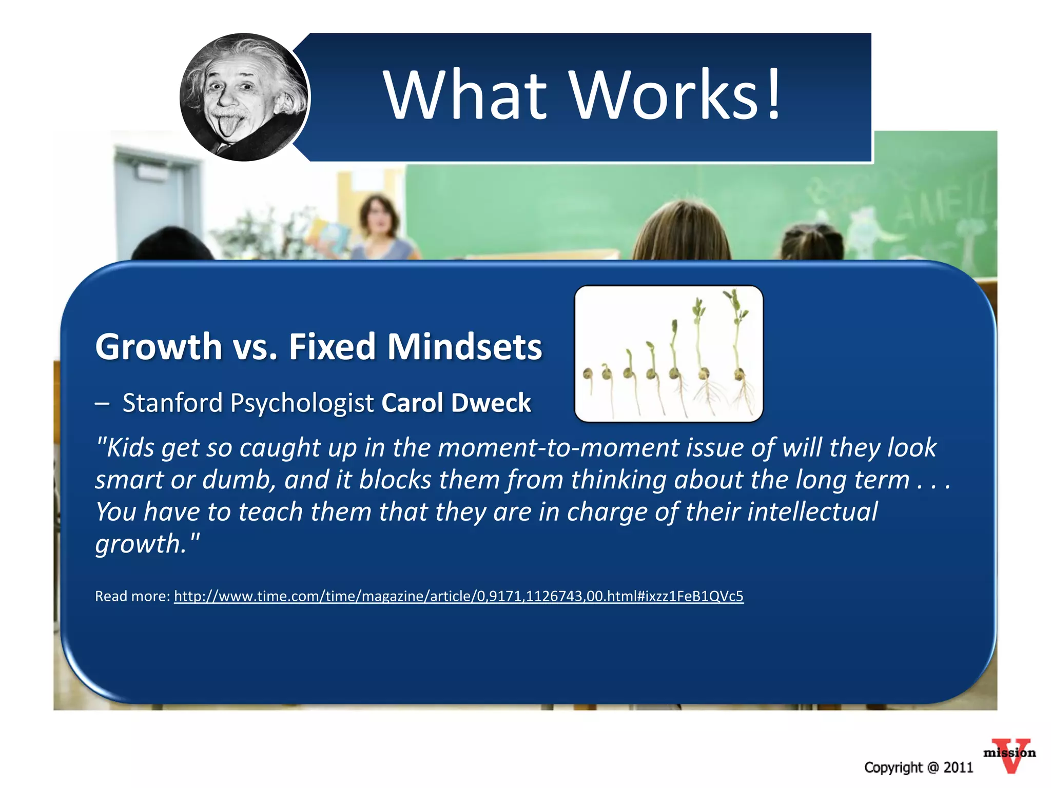 What Works!


Growth vs. Fixed Mindsets
– Stanford Psychologist Carol Dweck
"Kids get so caught up in the moment-to-moment issue of will they look
smart or dumb, and it blocks them from thinking about the long term . . .
You have to teach them that they are in charge of their intellectual
growth."
Read more: http://www.time.com/time/magazine/article/0,9171,1126743,00.html#ixzz1FeB1QVc5
 
