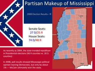 Partisan Makeup of Mississippi 2008 Election Results-- Senate Seats:    27 D/25 R House Seats: 74 D/48 R As recently as 2004, the state trended republican in Presidential elections (46 R counties vs. 18 D. counties) In 2008, poll results showed Mississippi political opinion leaning Democratic, but only by about 1%---- McCain ultimately won the state. 